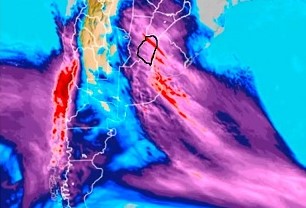 climato
