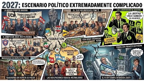 escenario