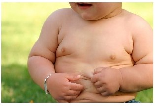 obesito